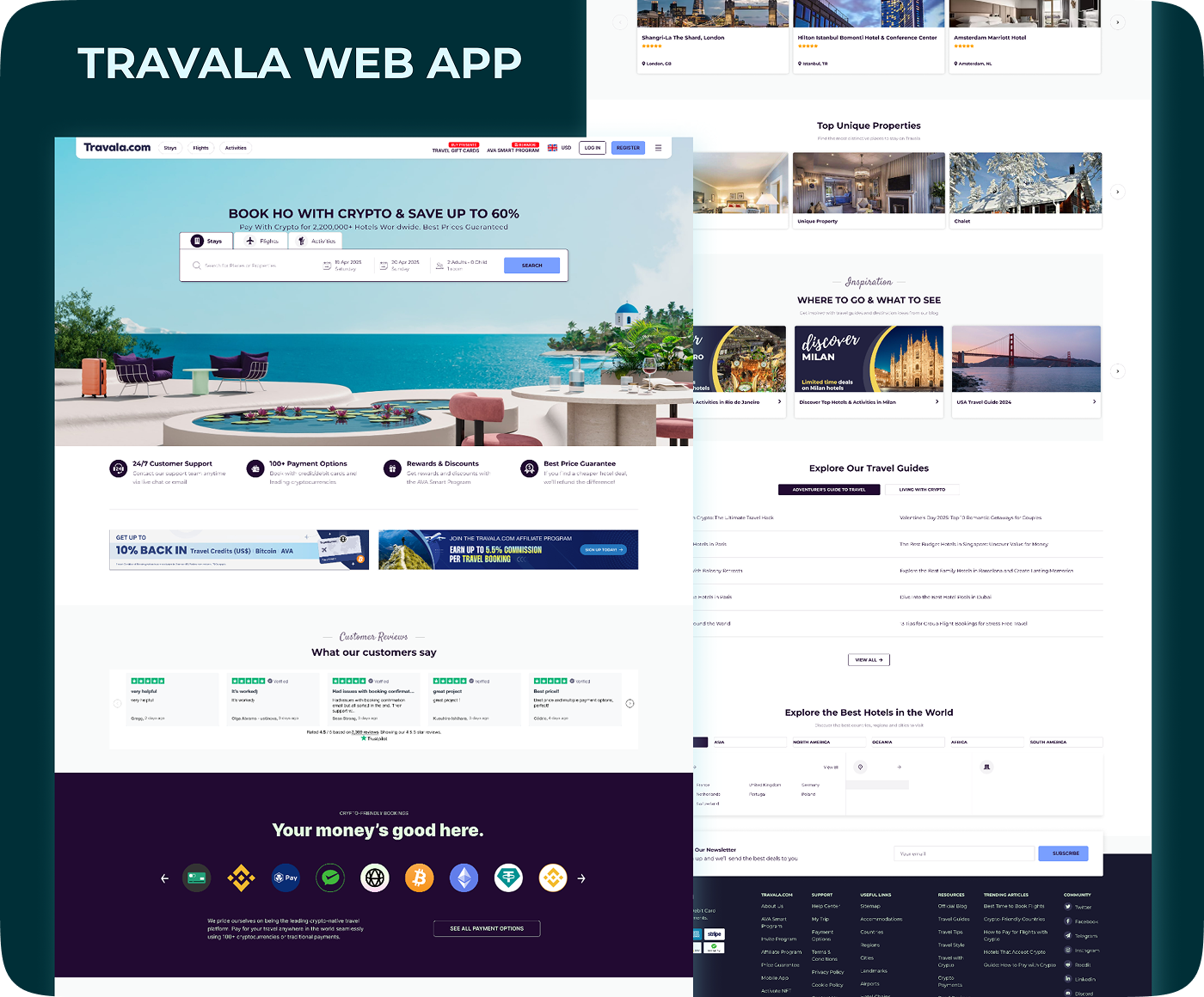 Travala Full-stack Web Development